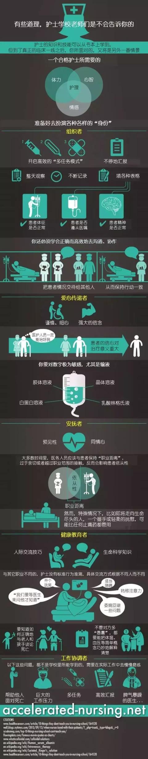 这些护士工作的道理，工作久了才能悟出来~