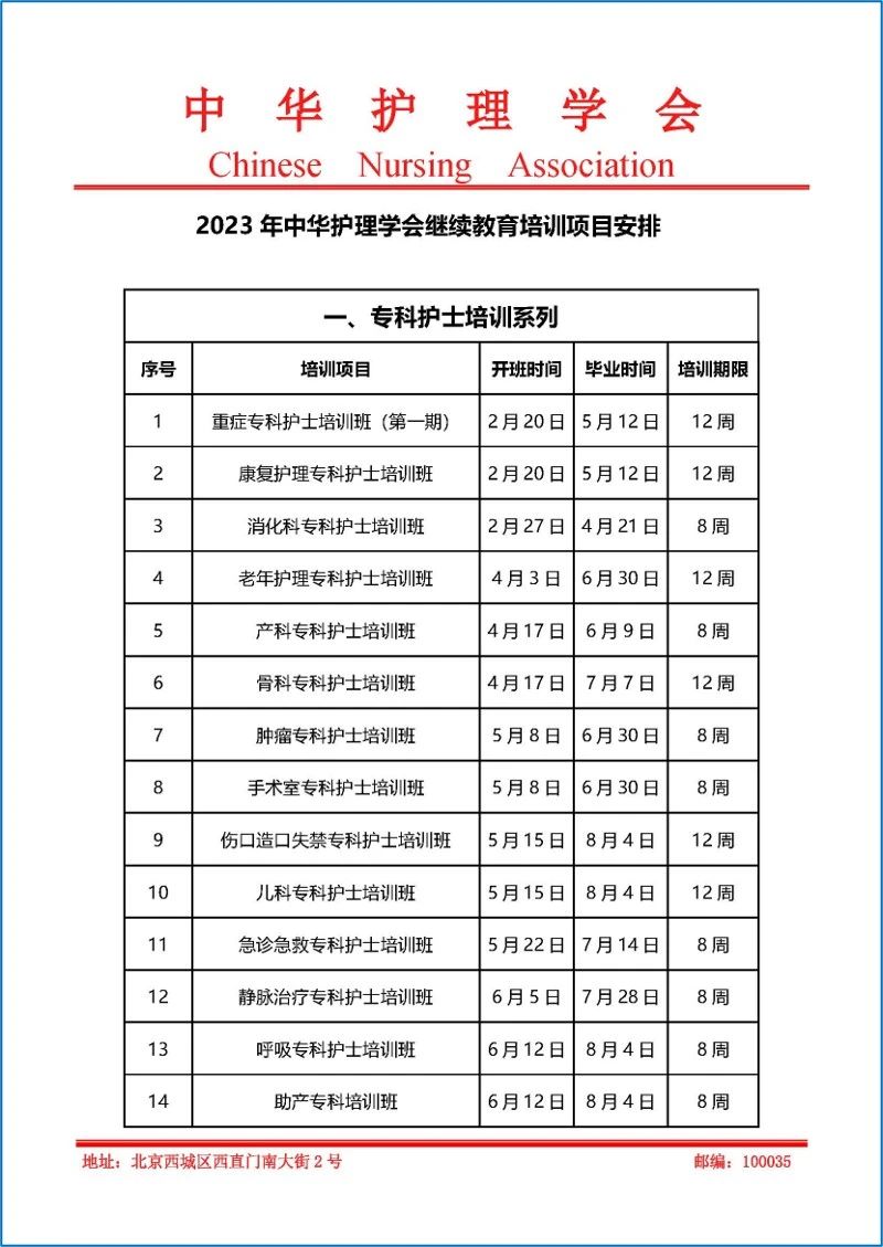 2023年中华护理学会继续教育培训项目