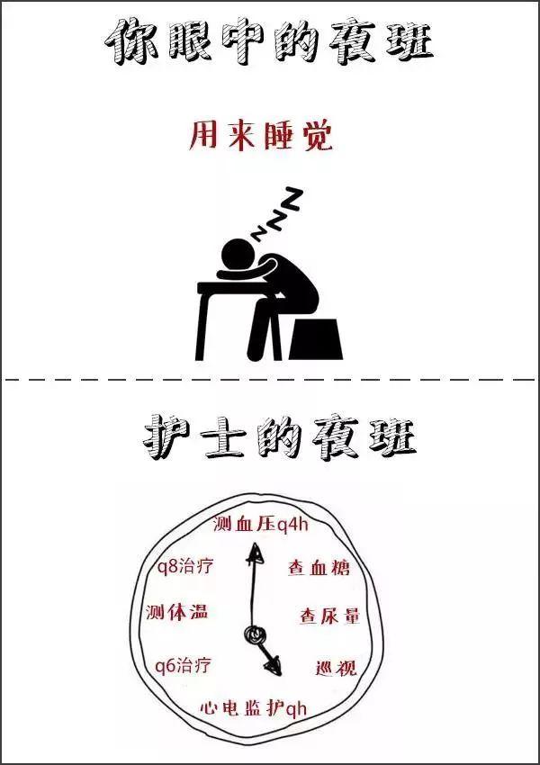 小心你那个当护士的朋友！