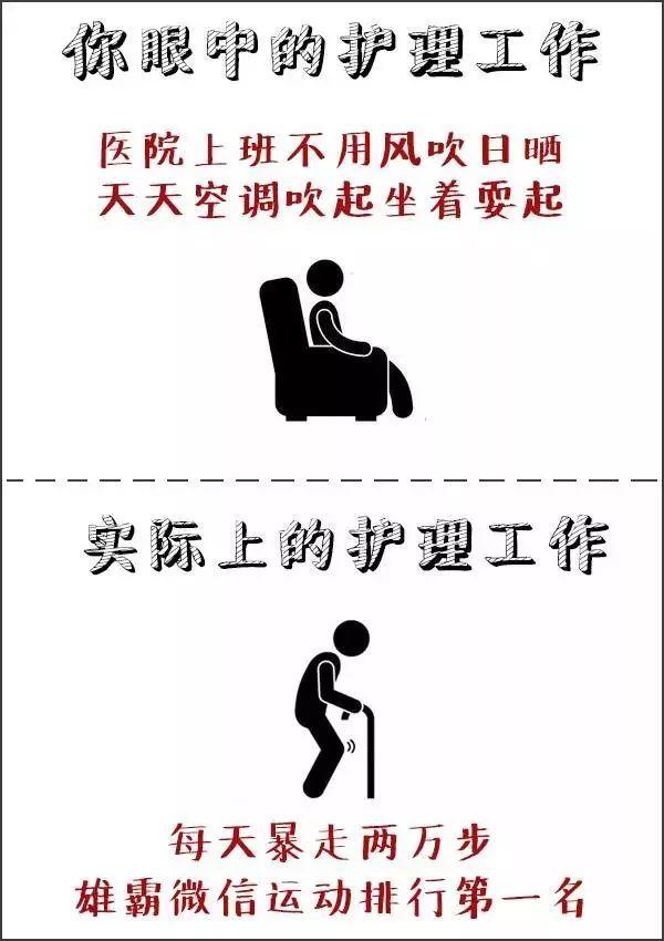 小心你那个当护士的朋友！