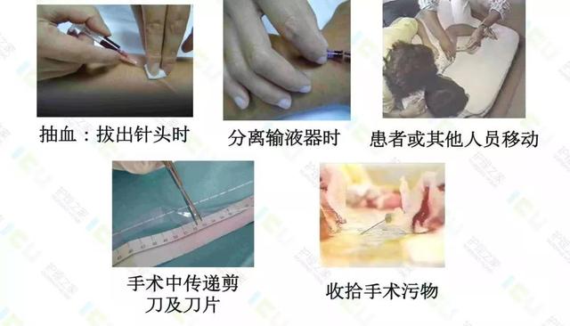 护士职业暴露与防护，护士必看！