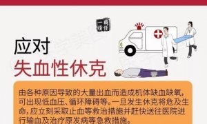应对失血性休克，记住这简单的三步！